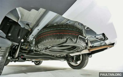 Ban Cadangan Serep Honda BRV Malang