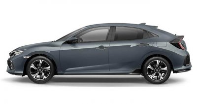 Warna Sonic Grey Metallic Honda Civic Hatchback Malang